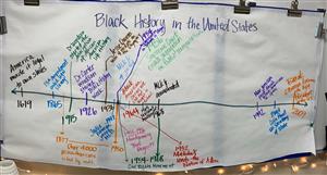 A timeline of Black history written out on butcher paper 